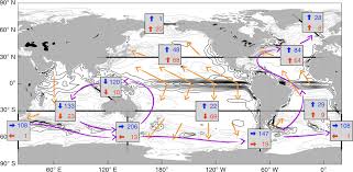 Global Ocean Heat Transport Dominated By Heat Export From
