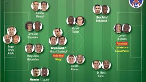 El psg y el barcelona se enfrentan hoy miércoles a las 21 horas, en paris, en el partido correspondiente a la vuelta de los octavos de final de la champions league. Psg 2016 2017 Asi Sera El Paris Saint Germain Esta Temporada