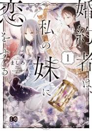 Maybe you would like to learn more about one of these? Konyakusha Wa Watashi No Imouto Ni Koi Wo Suru Manga Myanimelist Net