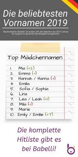 á… Hitliste Beliebteste Vornamen 2019 Beliebte Vornamen Vornamen Beliebte Jungennamen Hier sind 100 beliebte & schöne altdeutsche jungennamen, die nicht jeder hat.