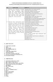 Kajian ilmiah bahasa disebut ilmu linguistik. Materi Bahasa Indonesia Un Smp 2015