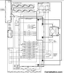 Ezgo wiring diagram gas golf cart best wiring diagram from ezgo golf cart gas motor wiring diagram , source:devignpartners.co ezgo gas engine diagram wiring diagram ezgo txt wiring diagram from ezgo golf cart gas motor wiring diagram , source:carlosvicentederoux.org 1984 ez go. Ez Go Workhorse Wiring Diagram