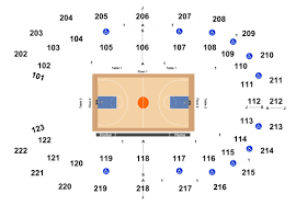 Memphis Hustle Vs Northern Arizona Suns Tickets 3 28 2020