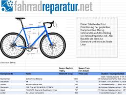 Fahrrad Selber Bauen Die Fahrradbau Themenwelt Fahrradreparatur Net