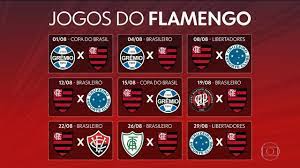 Von allgemeinen themen bis hin zu speziellen sachverhalten, finden sie auf jogodoflamengo.com alles. Globo Esporte Rj Flamengo Se Prepara Para Maratona De Nove Jogos Em Agosto Globoplay