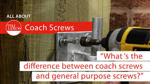 Coach Screws Guide Rs Components