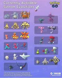 Pin By Pannatorn Opanaphan On Pokemon Pokemon Pokemon Pokedex Pokemon Images