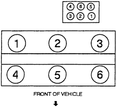 2001 Ford Escape Spark Plug Wiring Diagram Center Wiring Diagram Short Pepper Short Pepper Iosonointersex It