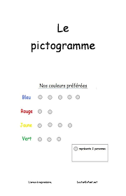 All content on this website, including dictionary, thesaurus, literature, geography, and other reference data is for informational purposes only. Le Pictogramme Lecture Enfant