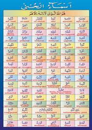 Asmaul husna mp3 +allah names. Asma Ul Husna Hd Wallpapers Islami Arena