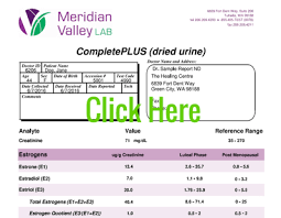 Knowing the possible symptoms associated with hormone imbalances is one step you can. Vancouver Female Hormone Test Vitalia