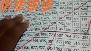 New Chart Route Thailotery Tips Thai Lotto Tips Thailand
