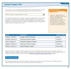 Fraser health provides a wide range of integrated health services to the largest and fastest growing population in b.c. Fraser Health Enhances Info For Surgical Patients Including Soonest Surgery Tool Hospital News