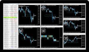 Trading Binance Spot And Futures On Metatrader5 Binance Mt5