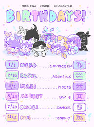 Cancer and scorpio are both water signs. Omori Birthdays Facebook