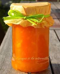 Recette De Marmelade De Potiron Aux Pommes Et Aux Agrumes Recette Recette De Marmelade Marmelade Potiron