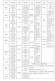 steel square tube sizes steel square tube sizes philippines