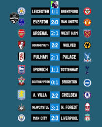 Finally the thief was caught🤣🤣🤣 Hala Madrid🔥🔥🔥🤍🤍🤍