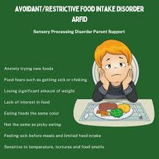 Image result for Avoidant-Restrictive Food Intake Disorder