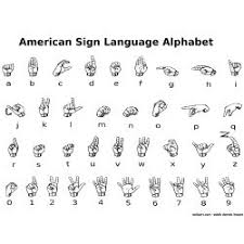 There is an asl sign for each letter of the alphabet. Sign Language Quizzes