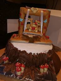 Ist in ihrem einkaufwagen hinzugefügt worden. Torten Und Kuchen Gunstig Home Facebook