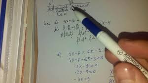 Exercitiu din evaluare nationala 2012 lectii video de matematica din. Functia De Gradul 1 Teorie Exemple Youtube