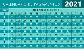 Confira o calendário completo da terceira parcela do auxílio 2021 para quem é do bolsa família: Calendario Bolsa Familia 2021 Tira Duvida