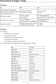 Inglese present past simple future simple intenzionale azioni abituali, stati intensionali si usa per schemi e mappe di inglese: Grammatica Del Corso Di Inglese A1 Pdf Download Gratuito