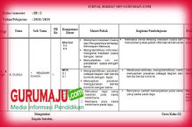 Pada pelajaran 9 ini dibahas tentang tema ayo kita salat. Jurnal Kelas 3 Kurikulum 2013 Revisi 2018 Semester 2 Guru Maju