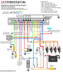 Wiring Car Stereo Explained In Detail Radio Wiring Car