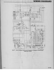 40th years of the twentieth century became no less successful than the previous decade. Wiring Diagram For 1994 Isuzu Npr Gas Engine