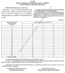 Noua Legea A Pensiilor A Apărut In Monitorul Oficial Iată Concret Despre Ce Este Vorba Document