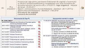 Domnul pascari emanuel cătălin, pensionar al ministerului de interne,(regret nu îi cunosc gradul profesional). Pensii Militare Versiune PrintabilÄƒ