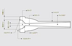 Yamaha Trumpet Mouthpiece Standard Tr 8c4 Japan With Tracking