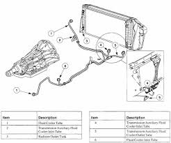 Ford expedition engine diagram 5 4 auto and specification. 2000 2001 Ford Expedition Transmission Diagram Wiring Diagram Gear Note Gear Note Agriturismoduemadonne It