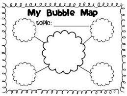 We did not find results for: Blank Bubble Map Template Writing Graphic Organizers Thinking Map Thinking Maps
