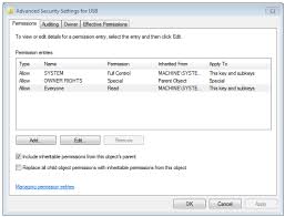 For those connecting usb audio . Access Denied During Ni Usb Device Installation National Instruments