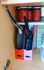 Bu boşluğu çok sık kullanmadığınız tencereler, malzemeler, yemek kitapları vb. Kucuk Mutfaginizi Daha Derli Toplu Gosterecek 14 Sik Fikir Yemek Com