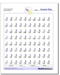 Division Worksheets Two Minute Tests 80 Problem Division Worksheets Similar To Rocket Division Worksheets Multiplication Worksheets Math Division Worksheets