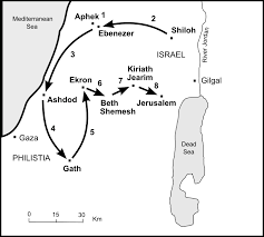 Download and print one of our ark of the covenant coloring pages to keep little hands occupied at home; Map Of Campaign Against The Philistines Ark Of The Covenant Journey Full Size Png Download Seekpng