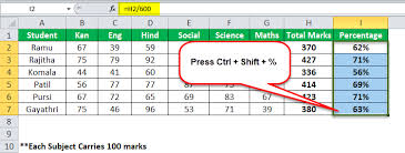 The absolute value of the error is divided by an accepted value and given as a percent. How To Calculate Percentage In Excel Using Formulas
