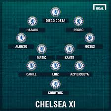 Crystal palace possible line up: Chelsea Team News Injuries Suspensions And Line Up Vs Crystal Palace Goal Com