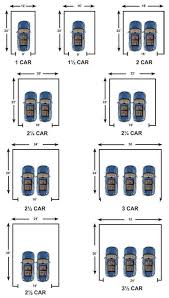 Bukan kereta kami je, kereta lain pun jenuh duk pusing. Khidmat Melukis Plan Keluasan Parking Kereta Atau Tempat Letak Kereta