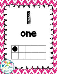 Freebie Number Posters Using Numbers 0 20 With The Number Number Name And Ten Frame For Refe Numbers Kindergarten Numbers Preschool Math Activities Preschool