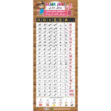 Maybe you would like to learn more about one of these? Bunting Jawi Rukun Solat Huruf Hijaiyyah Suku Kata Bahasa Melayu Sifir Matematik Shopee Malaysia