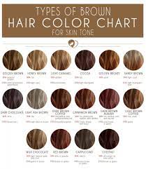 Brown hair colors for warm skin complexions. 40 Shades Of Brown Hair Color Chart To Suit Any Complexion Brown Hair Color Chart Brown Hair Shades Medium Brown Hair Color