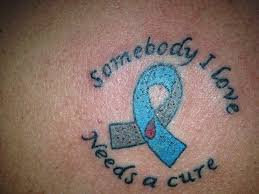 Don't risk your health, money, or tattoo. Diabetes Tattoos Type 1 Diabetes Awareness Diabetes Tattoo Diabetes Tattoo Type 1 Diabetic Tattoo