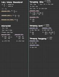 Buku kelas xii semester ii membahas program presentasi. Ambisnotes Rumus Fisika Kelas 11 Semester 2 Ambisnotes