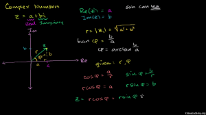Absolute Value Angle Of Complex Numbers Video Khan Academy