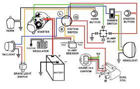 Each diagram that is requested has to be hand selected and automotive basic wiring diagrams are available free for domestic and asian vehicles. Automotive Wiring Diagram Symbols Conventional Symbols